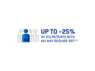 Up to ~25% of ICU patients with AKI may require RRT